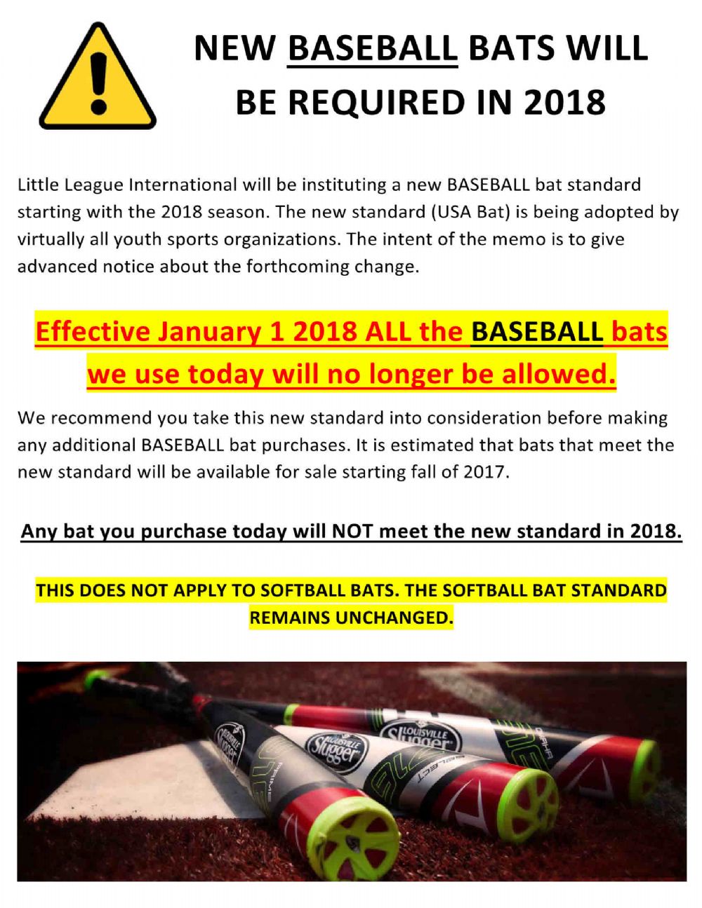 New Bat Standards as of 2018